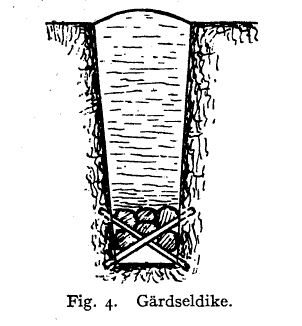 20160305_gärdseldike